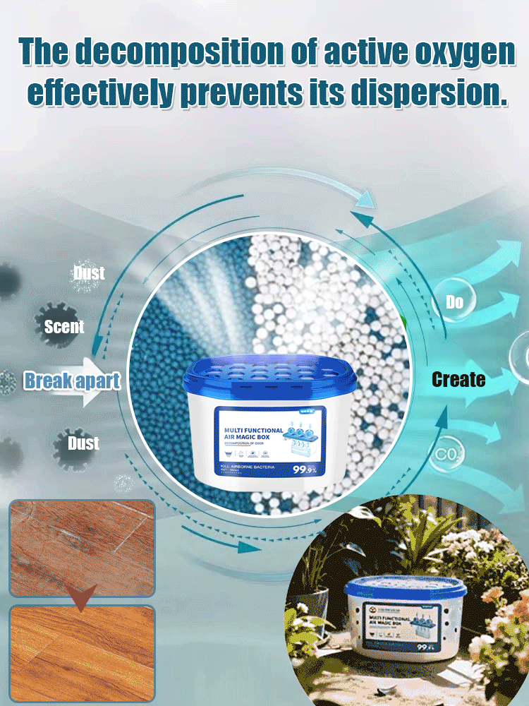 💥Buy 3 Get 2 Free💥Multifunctional air magic box dust removal