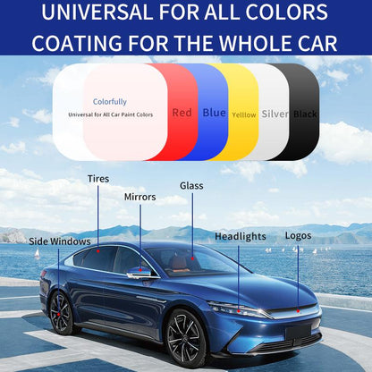 ⏰Last Day 49% OFF - 🏆Advanced Car Quick-acting Coating Agent Spray
